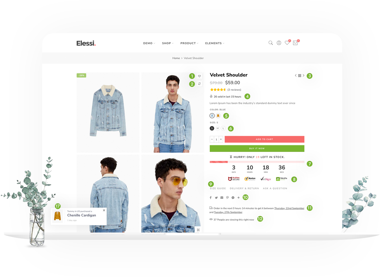 Conversion Optimization