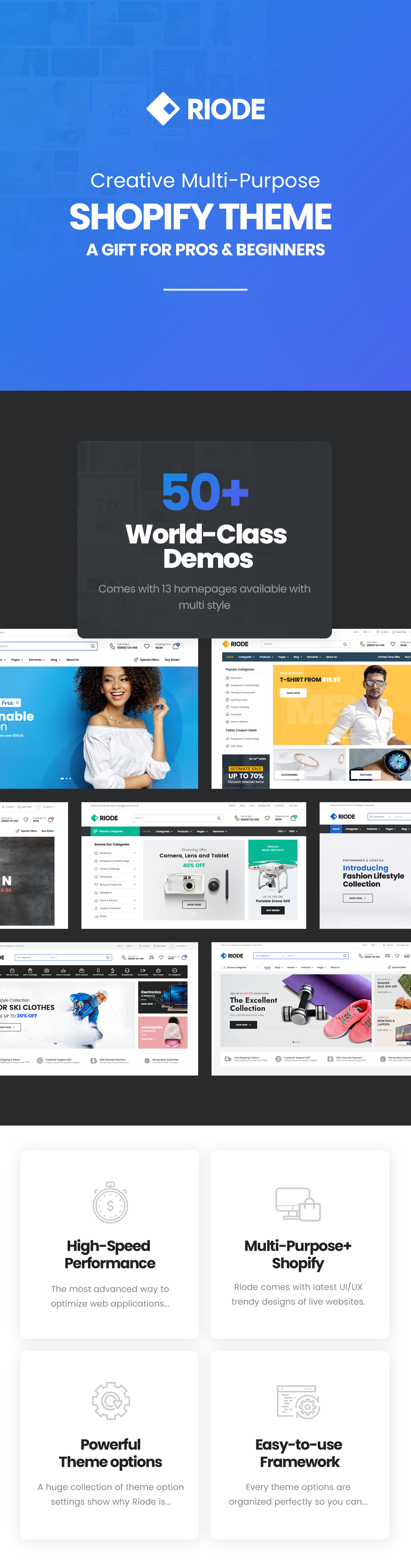 Riode | Multi-Purpose Shopify Theme